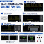 GW Instek MDO-2102EG/2202EG Mixed-Domain Oscilloscope, 100/200 MHz, 2/4-Channel, 1 GSa/s, Spectrum Analyzer, Dual 25 MHz AWG