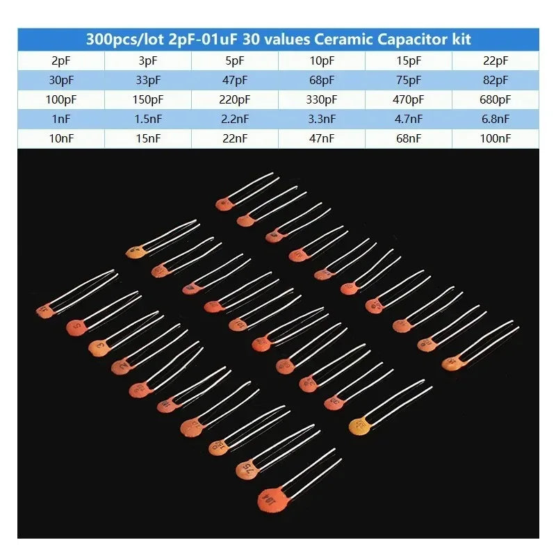 300/960PCS Ceramic Capacitor Kit 2pF-0.1uF Direct Insertion Assorted Set Electronics Components DIY Sample Pack