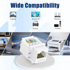 1-10PCS Cat6/Cat5e Ethernet Keystone Jack No Punch-Down Tool-Less RJ45 Module Coupler Ethernet Module Female Jack Wall Adapter