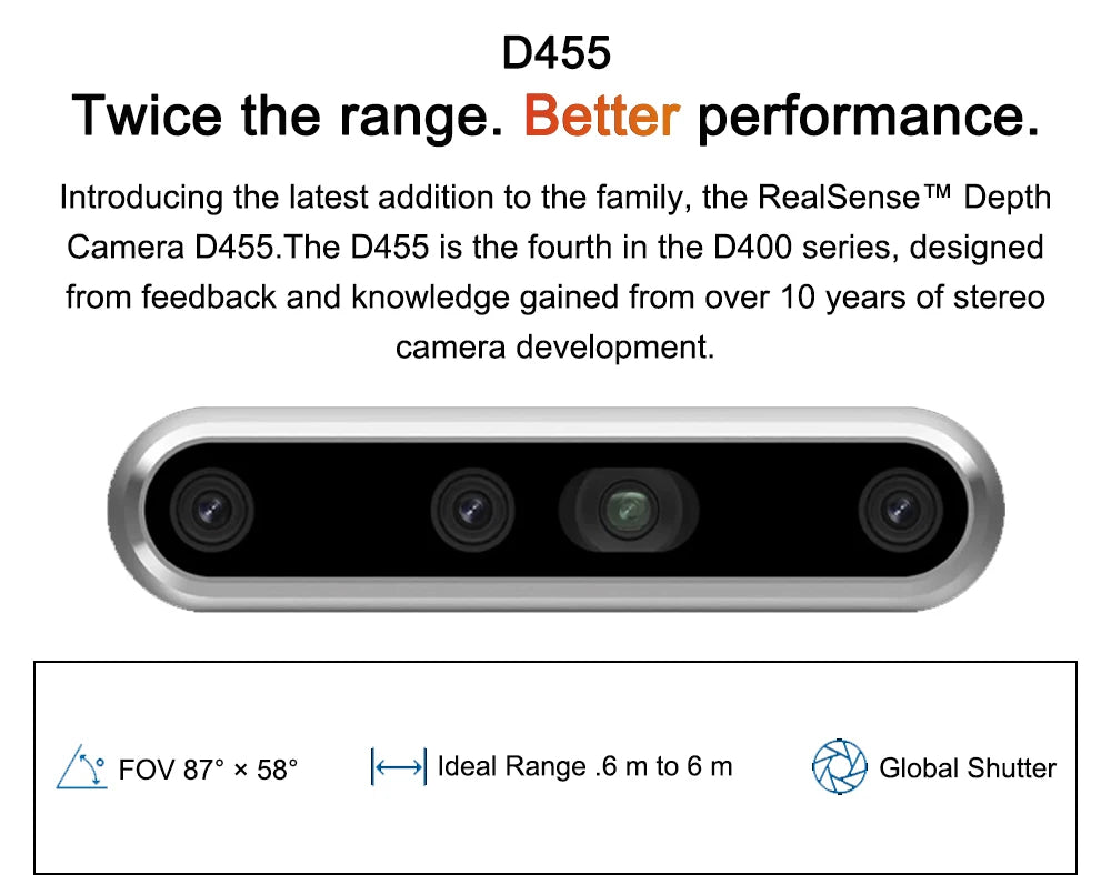Intel RealSense Depth Camera Binocular D455 Inertial Measurement Unit 30fps RGB Resolution 1280x800 3D Sensing & Computer Vision