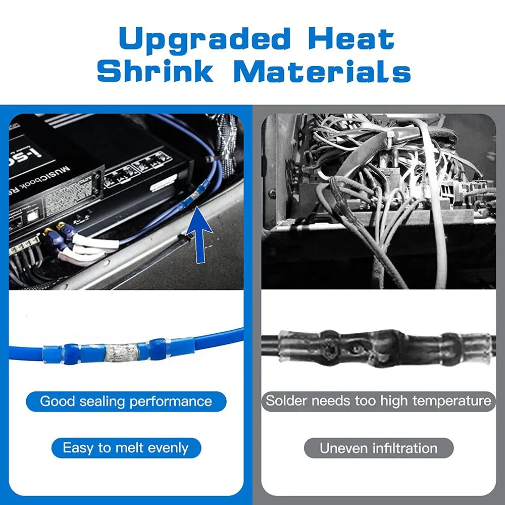 300W Air Dryer Hot Air Gun EU AU US Hair Dryer for Soldering Thermal Blower Shrink Wrapping Tools with 300PCS Wire Connectors