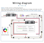 WS2811 RGB IC Running Water Flowing Strip Lights DC 24V 5050 60Leds RGBIC Flexible Ribbon RF Touch Remote Control LED Lighting