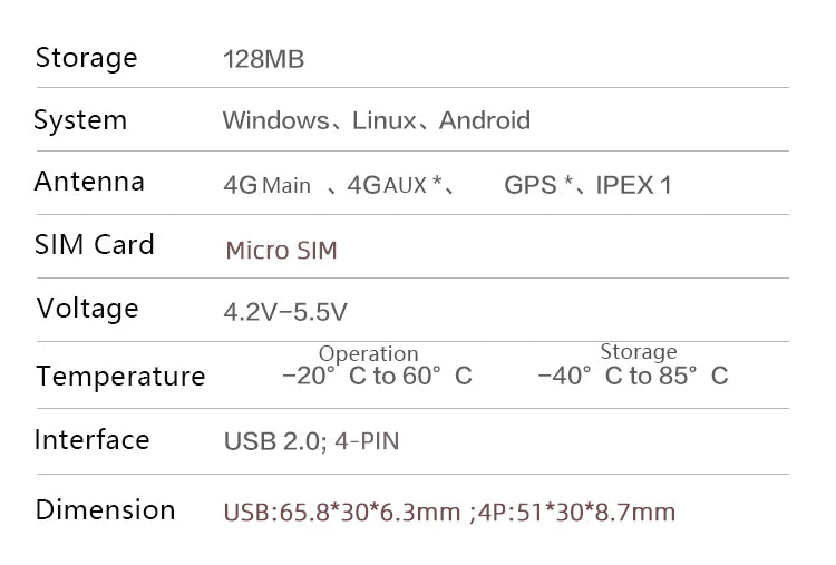 LTE Cat 4G USB DONGLE Quectel EC25-EC EC25-EUX EC25-J EC25-E EC25-AUX EC25-AFX USB2.0  4PIN Modem