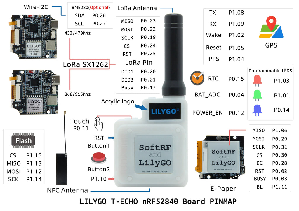 SoftRF T-Echo NRF52840 Aviation Firmware Development Board, LoRa GPS, Electronic Paper, NFC, BME280 Wireless Module