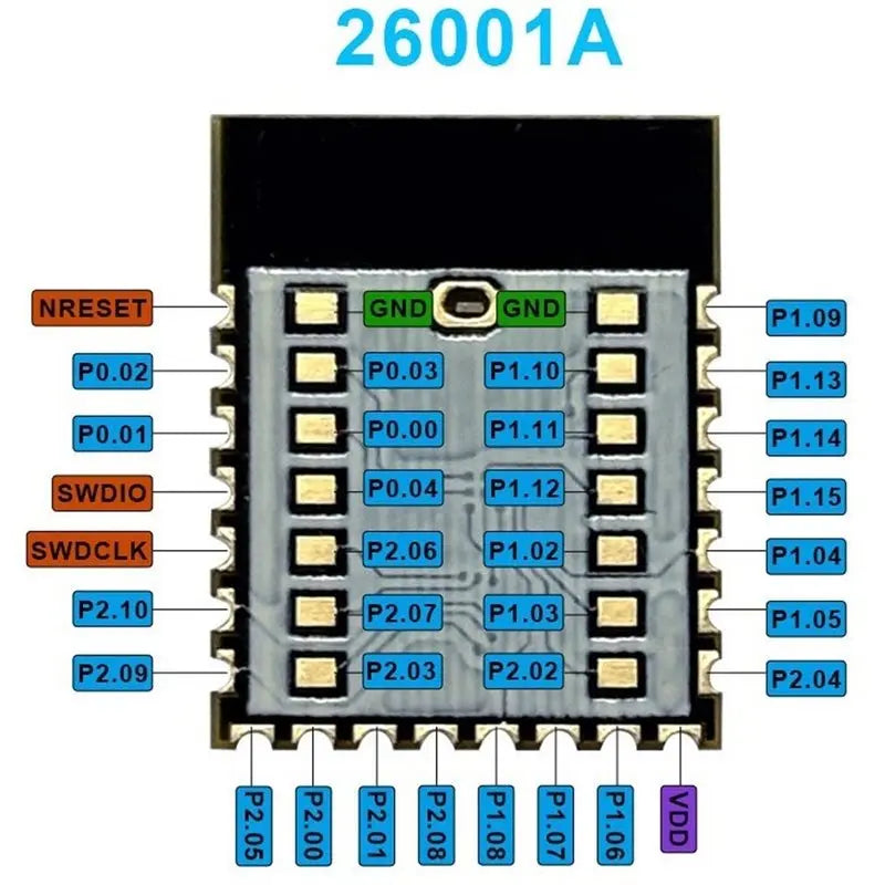 NRF54L15 Bluetooth Module Low Power BLE 6.0 Bluetooth Module, Multi-IO, Multi-Protocol, 26001-A ( Antenna)