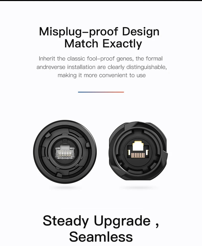 CNLINKO M24 RJ45 Plastic Circular Connector Waterproof Ethernet Cable Coupler Junction Box RJ45 Connector for Industrial Network