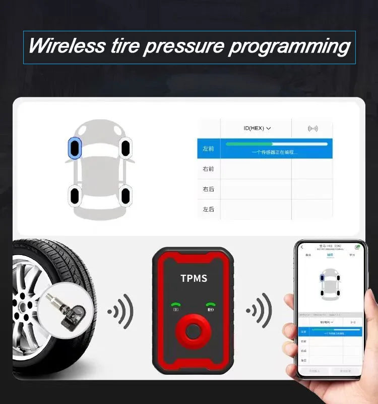 Programmable TPMS Sensors 2 in 1 433MHz+315MHz Support Programming With CELL PHONE Tire Pressure Monitor System