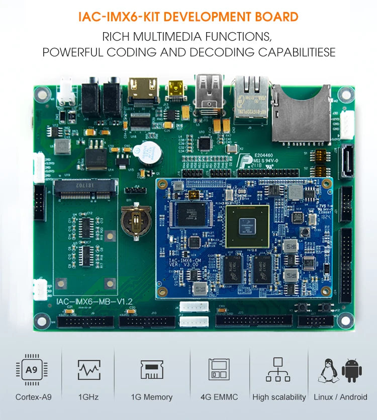 i.MX6 Embedded Development Board, Android & Linux Dev Kit, for Industrial Control & Smart Home