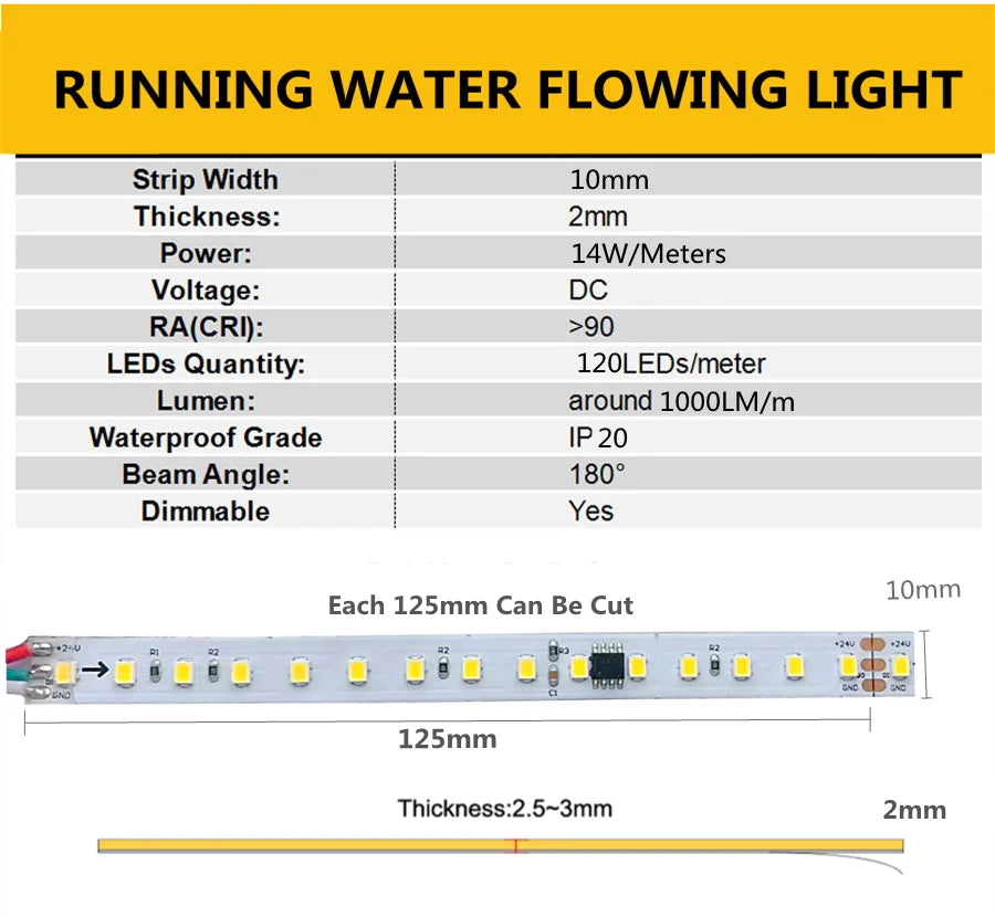 Running Water Flowing LED Strip Light WS2811 SMD2835 Flexible Linear Lamp Set DC24 Horse Race Pixel Addressable