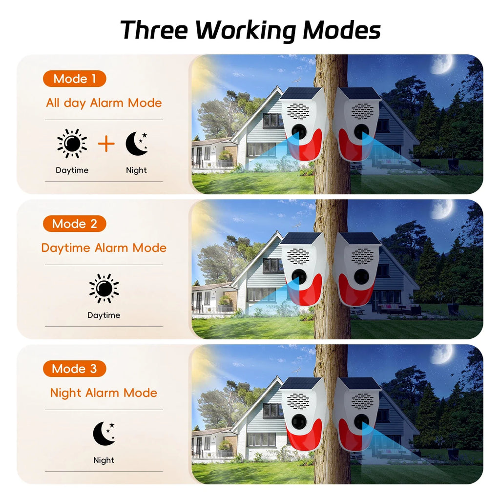 120db Solar Infrared Motion Alarm Sensor Remote Control Siren Strobe Light DIY Voice Announcer Outside Weatherproof PIR Sensor