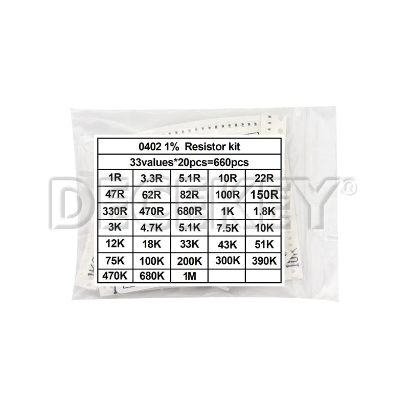 1206 0805 0603 0402 0201 SMD Resistor 1Ohm-1M ohm Sample Assorted Kit 1% 33valuesX 20pcs=660pcs