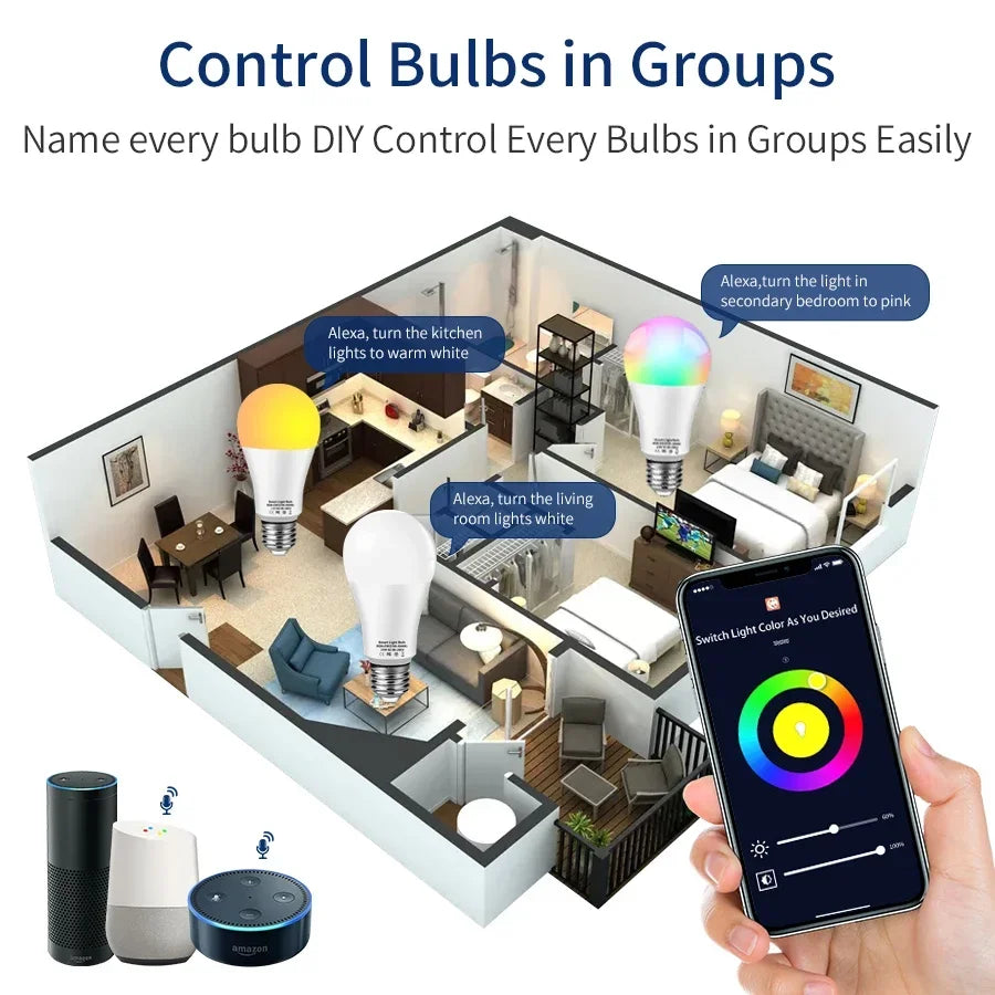 Tuya Smart WiFi LED Bulb Light AC 220V 110V E27 10W 15W 20W LED Lamp Dimmable APP Voice Control Works With Alexa Google Home