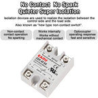 SSR-10VA SSR-25VA SSR-40VA SSR Solid State Relay Voltage Regulator AC24-380V Output+Potentiometer for PID Temperature Controller