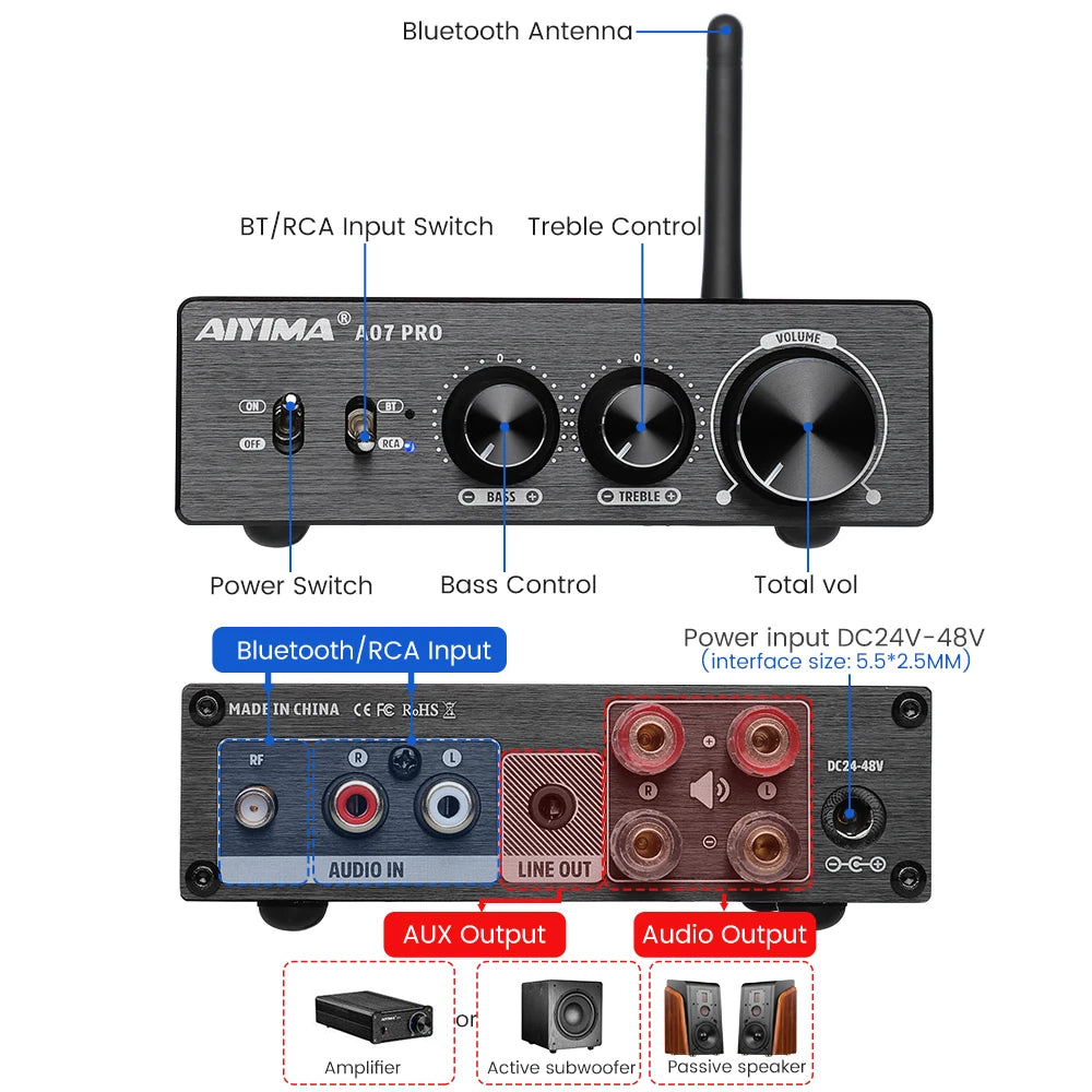 AIYIMA TPA3255 Bluetooth Power Amplifier A07 PRO Audio Amplifier 2.0 Stereo Speaker Amplifiers HiFi Amplificador Amp 300Wx2