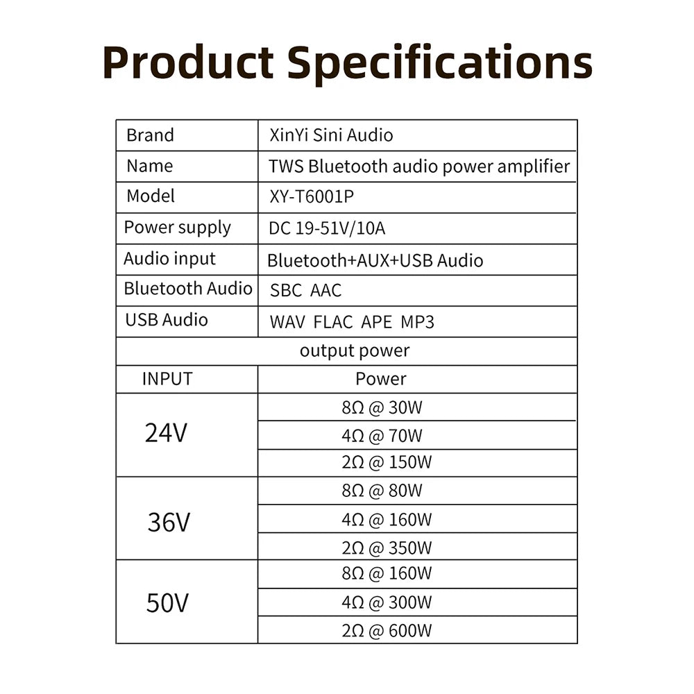 XY-T6001P Mono 600W Amplifier Board TPA3255 DC 19-51V TWS True Wireless Bluetooth 5.0 AUX USB APP Control for Car Home Audio DIY