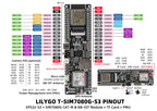 LILYGO® T-SIM7080-S3 ESP32-S3 Development Board Cat-M NB-Iot SIM7080G Module WIFI Bluetooth With GPS Camera Solar TF SIM Holder