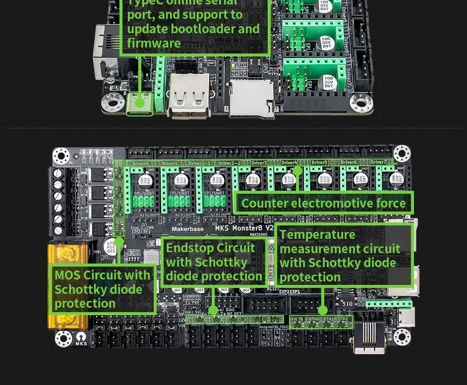 3D Printed Accessories Makerbase MKS Monster8 V2 32Bit Control Board 3D Printer Parts TMC2209 A4988 for Voron VS Spider Octopus