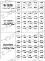 320PCS 720PCS 0603 0805 1206 SMD Capacitor Assorted Kit 16/36/50Values 1PF - 10UF Capacitance Set 100NF 0.1UF 1UF 2.2UF 4.7UF