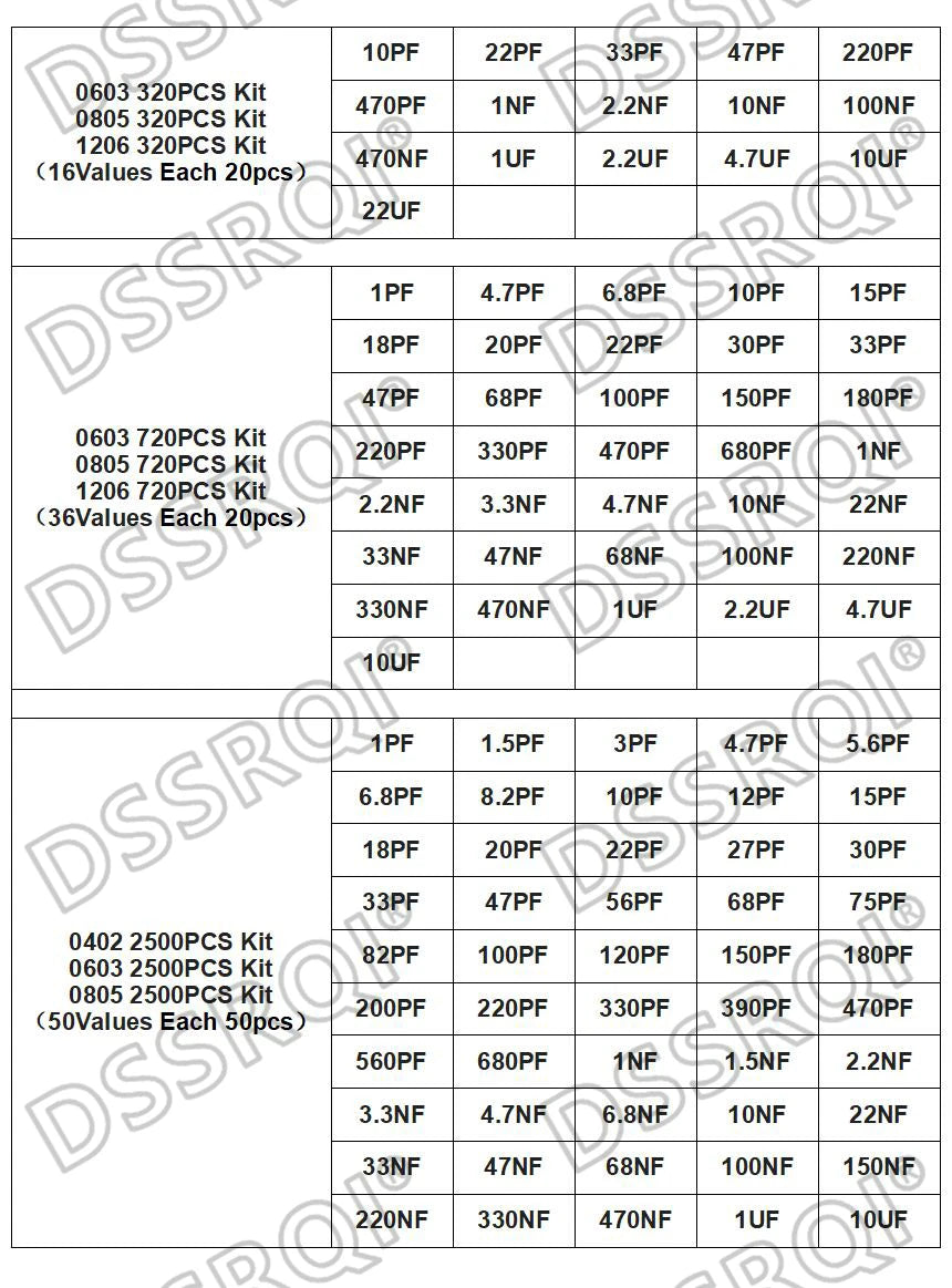 2500pcs 0402 0603 0805 SMD Ceramic Capacitor Assorted Kit 50Values 1pF - 10uF 100PF 10NF 100NF 0.47UF 1UF Chip Capacitance Set
