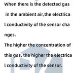 MP-135 MP503 MP-2 MP-4 Air Quality Detection Gas Sensor Module MQ-2 MQ-135 MQ-4 Mini Version  Detecting Board