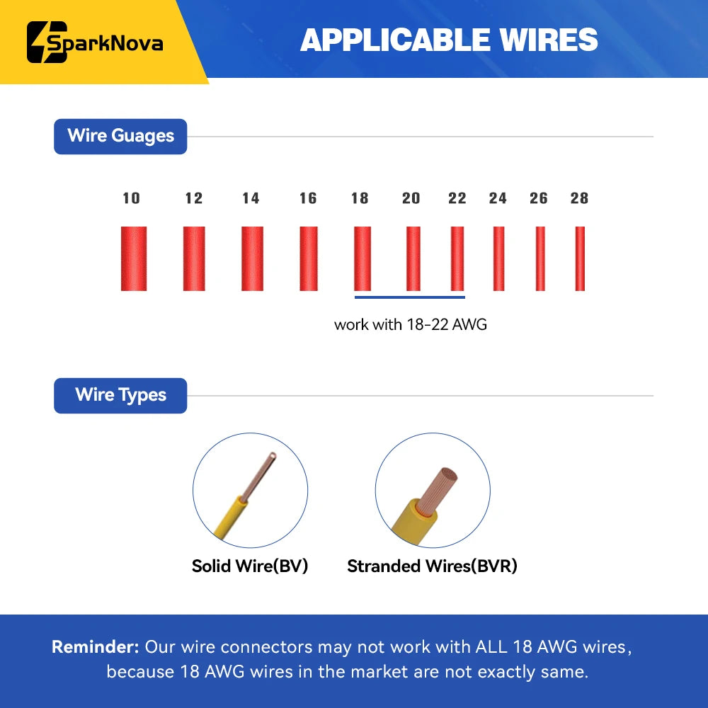 5/10PCS T Tap 2 Pin T2 Quick Splice Connector No Strip No Solder Wire Cable Terminal Automotive Electrical Joiner for Car Truck