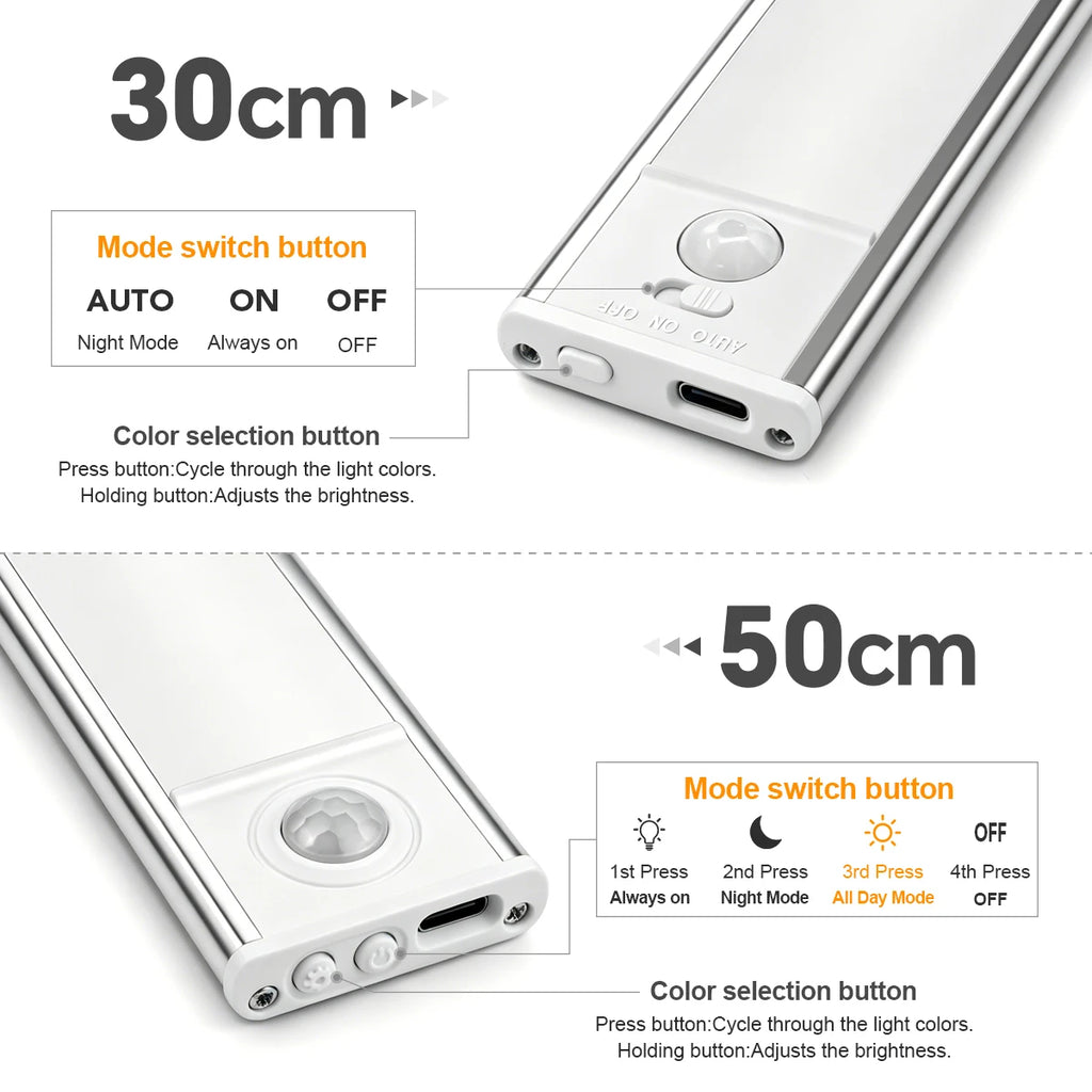 High Capacity Battery USB Rechargeable LED Light Bar Aluminium Motion Sensor Magnetic Strip For Stairs Closet Cabinet Night Lamp