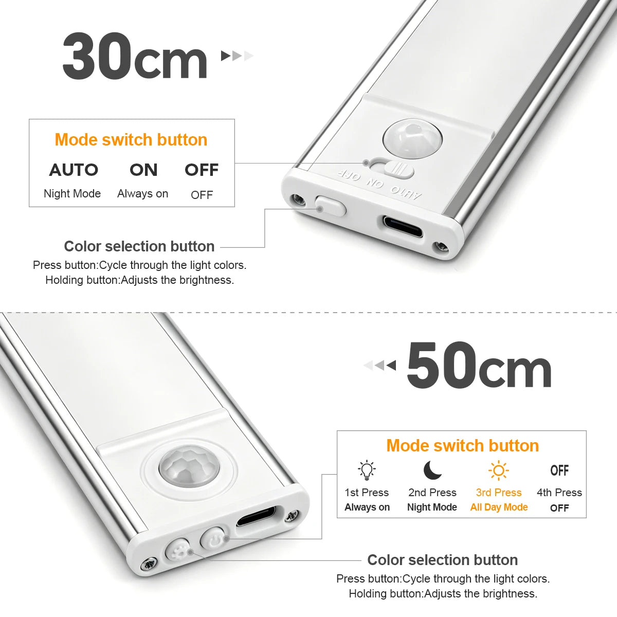 High Capacity Battery USB Rechargeable LED Light Bar Aluminium Motion Sensor Magnetic Strip For Stairs Closet Cabinet Night Lamp