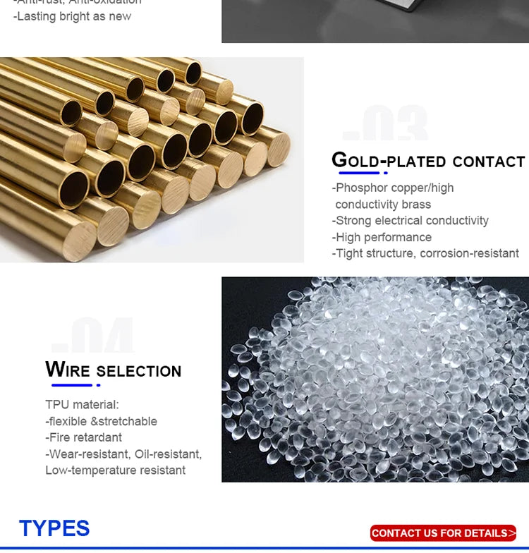CAZN Waterproof IP67 IP68 Type C Female to Male PFC Flat Cable 3.1 Speed Threaded-type Type-C 3.1 10GB 3A 20V