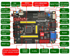 Educational DIY Kit Electronic CycloneIV EP4CE6 EP4CE10 FPGA Development PCB Board + USB Blaster Programmer + Black Box