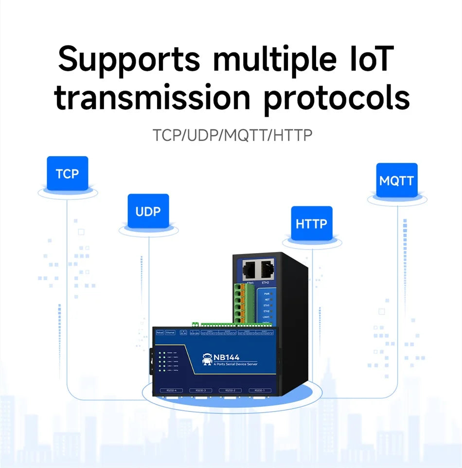 4 Channel Serial Server RS485 RS232 RS422 to Ethernet CDSENET NB144-V2 Series TCP UDP MQTT HTTP Modbus Storage Gateway Watchdog