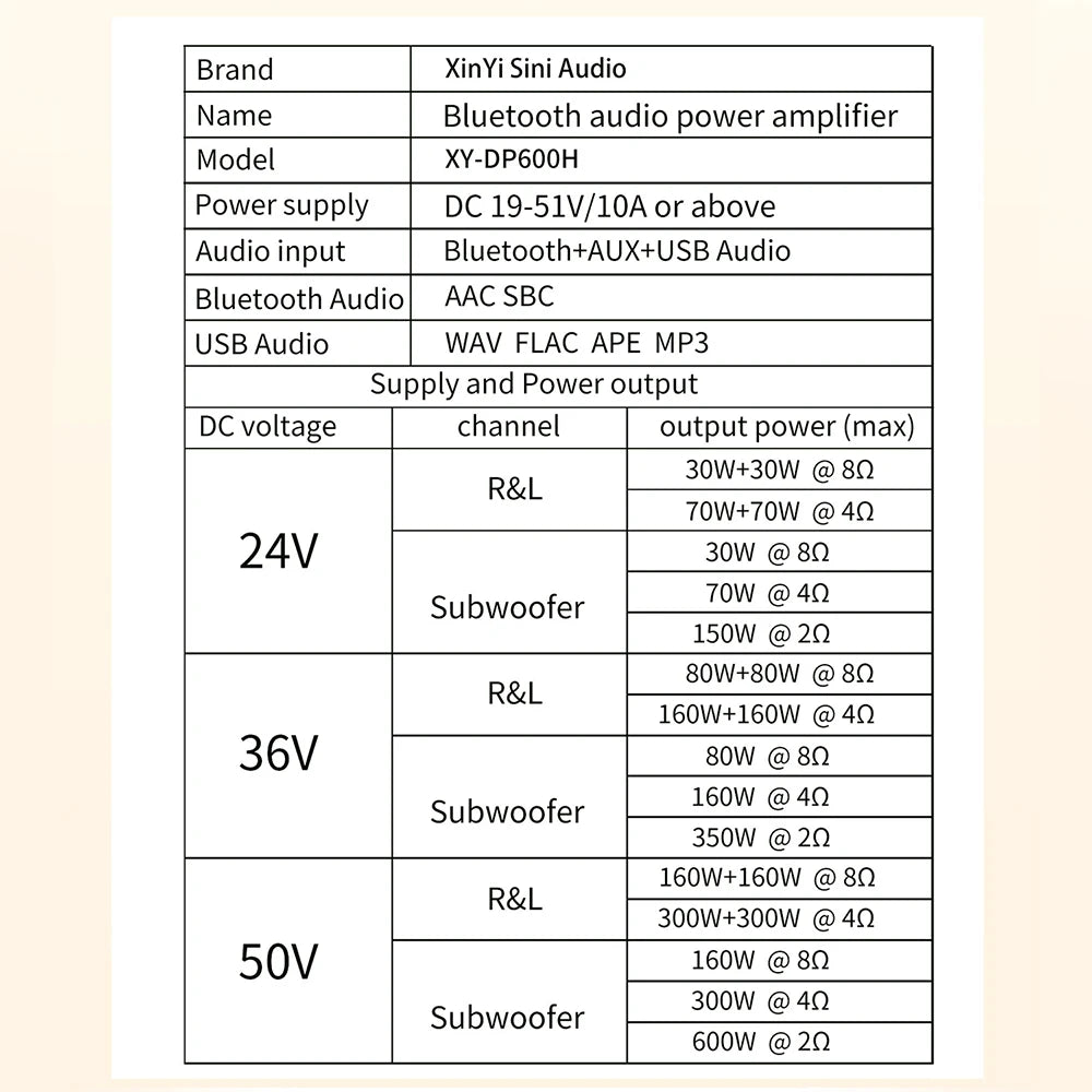 TPA3255 Amplifier XY-DP600H High Power Audio Amplifier Board 300W*2+600W Bass Output with Bluetooth for DIY Home Theater