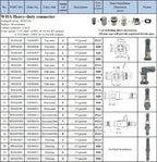 HA Heavy Duty Connector Kit 4/5/6/8 Core Pins Male&Female Insert Plug HDC-HA Rectangular Waterproof Industrial Aviation Socket