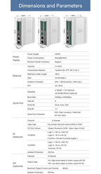 IO Module MQTT/Modbus TCP/OPC UA Edge I/O RS485/DI/DO/AI/AO/RTD/TC Remote I/O Modules BL192Pro