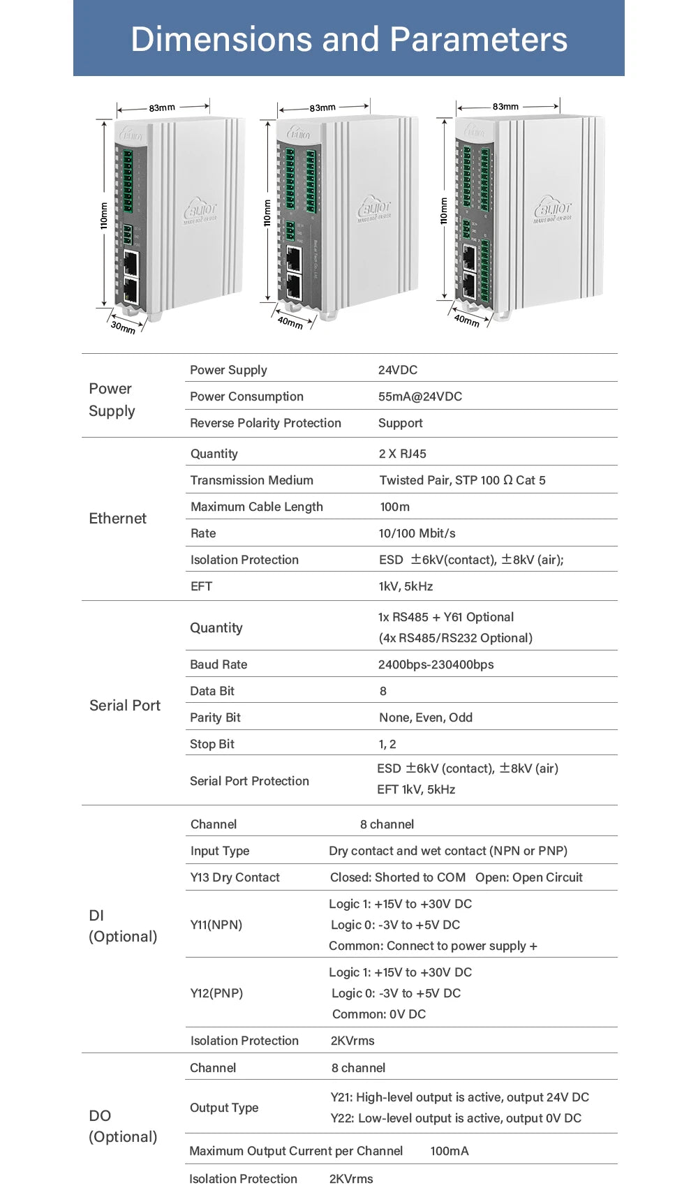 IO Module MQTT/Modbus TCP/OPC UA Edge I/O RS485/DI/DO/AI/AO/RTD/TC Remote I/O Modules BL192Pro