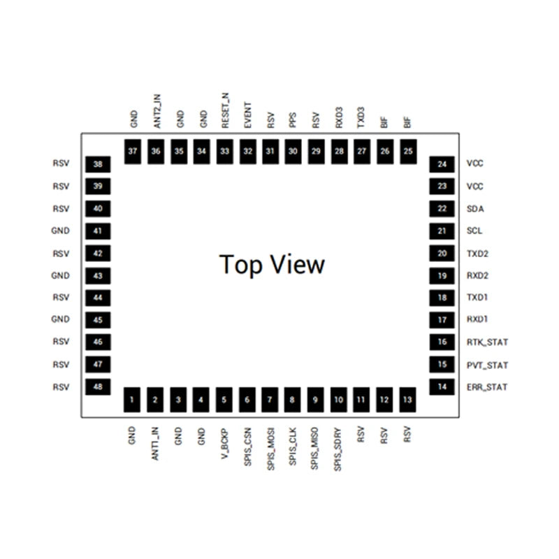 Original Positioning Heading Module UM960 UM980 UM982 K902 K922 ZED-F9P ZED-X20P for Precision Agriculture Drone Defence Robot