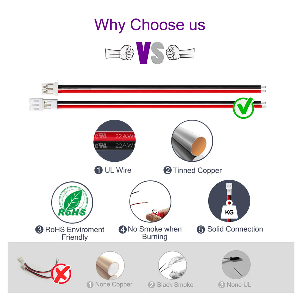 22AWG PH 2mm Connector Cable for JST PH2.0 2.0mm 2 Pin Adapter JST-PH 2Pin Micro Battery Male Female Connect Plug RC Extension