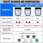 Vgate VLinker BM+ ELM327 BimmerCode Auto Code Reader BLE Diagnostic Tool Car Scanner ELM 327 OBD2 Bluetooth 4.0/3.0 V1.5