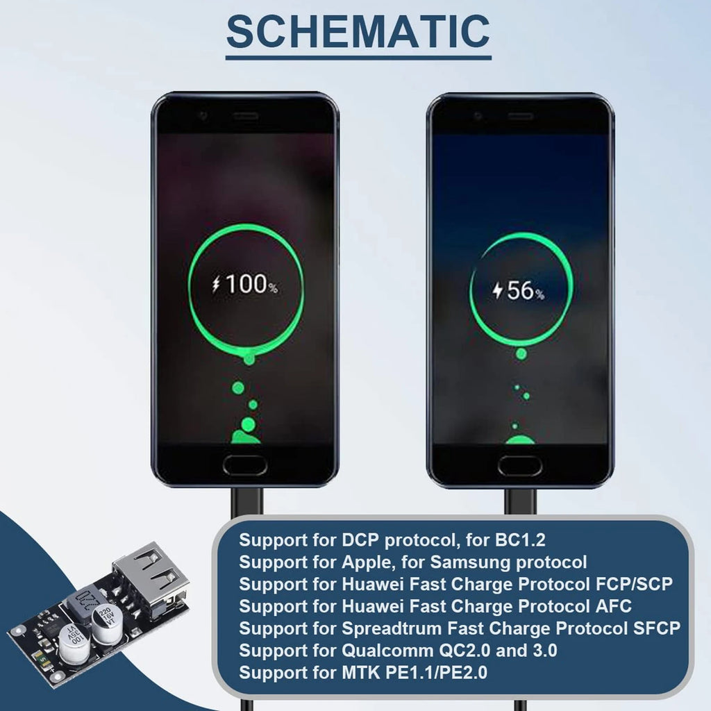 6-32V 9V 12V 24V to 5V 3A Fast Charging Module USB QC3.0 QC2.0 DC-DC Buck Converter Step-Down Quick Charger Circuit Board