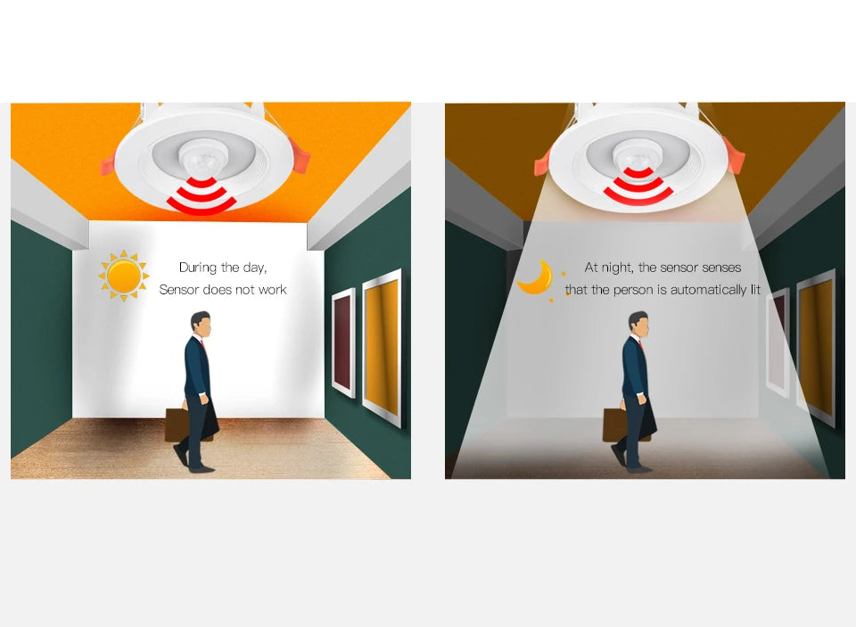 5W 10W 15W 20W PIR Motion Sensor Downlight 85-265V Human Infrared Induction LED Spotlight for Entrance Corridor Hallway Stairs