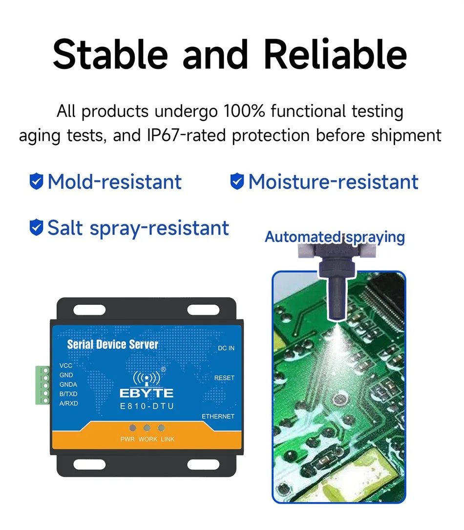 RS485/RS232 To Ethernet Serial Server Bidirectional Transparent Transmission Adaptive Network Rate CDEBYTE E810-DTU Series