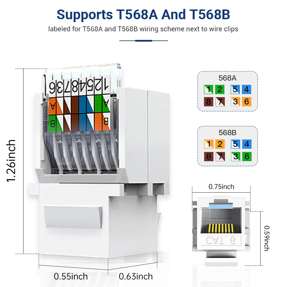 ZoeRax Cat6 RJ45 Tool-Less Keystone Ethernet Module Female Jack Network Punch Down Connector (Not compatible with Patch Panel)