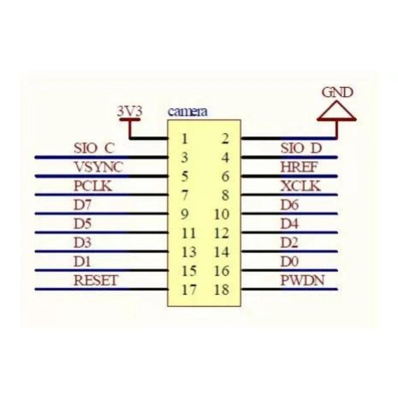 OV7670 Camera Module for STM32 Image Acquisition and Processing