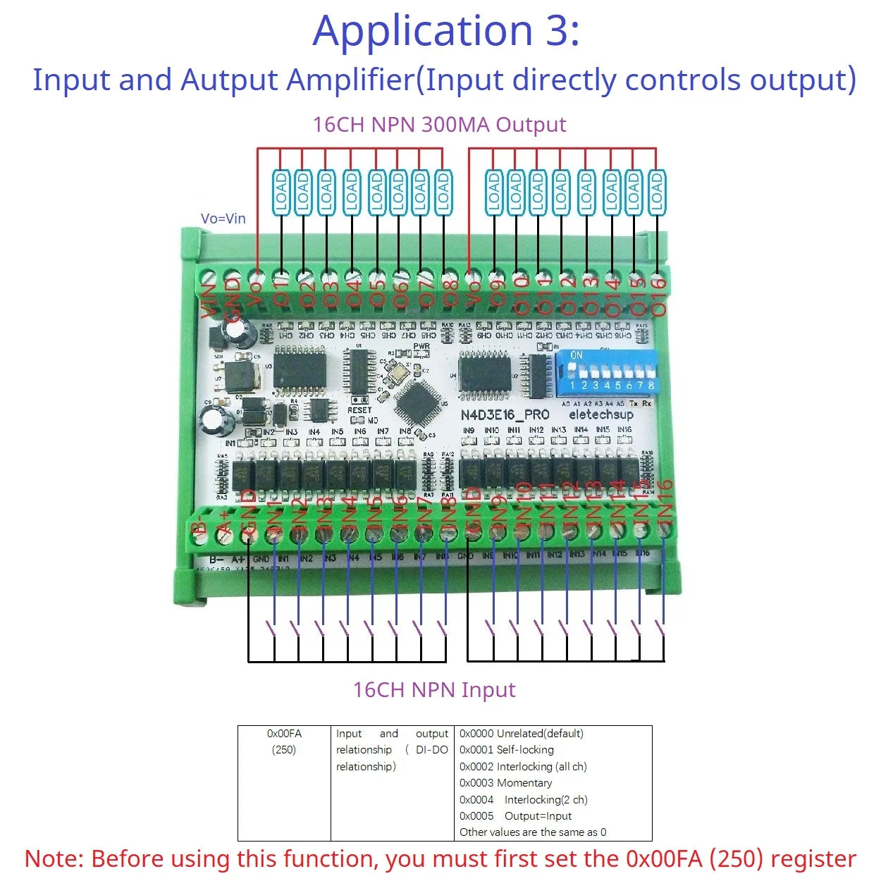 16CH Opto Isolated NPN Input ULN2803 Darlington Output Modbus RTU IO Module DC7-25V Six Working Modes DIN Rail Optional