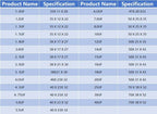 5PCS CBB61 Capacitor 450vac Fan Starting Capacitors 450V 0.8uF 1uF 1.2uF 1.5uF 2uF 3uF 4uF 4.5uF 5uF 6uF 7uF 8uF 10uF