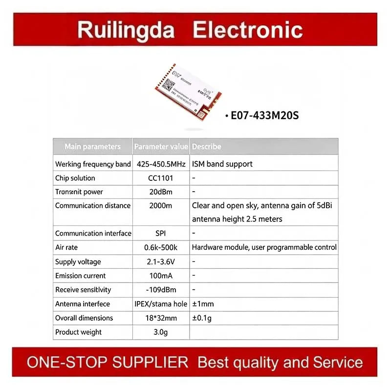 E07-433M20S CC1101 Wireless RF Module 433Mhz E07 Module Stamp Hole Antenna Long Range 1.5km SPI Wireless Module