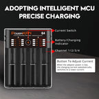 POWERKAN Q4 4-Bay Charger for 1.2V Ni-MH AA AAA & 3.7V Li-ion 18650 26650 Batteries with USB Output