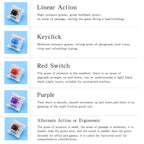 Outemu Switches for Mechanical Keyboard 3Pin Clicky Linear Tactile Silent Switch RGB LED SMD Gaming Mechan With MX Switch