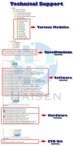 HAISEN QUECTEL 4G LTE Cat4 Module EC25AUXGR-MINIPCIE EC25-AUX mini PCIe 4G LTE module EC25-AUX PCIE