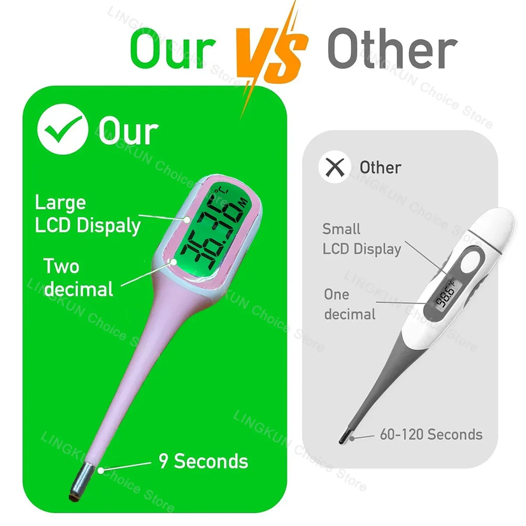 Professional Animal Digital Thermometer with Soft Probe Blue Digital Pet Dog Cat Veterinary Thermometer Waterproof Equipment