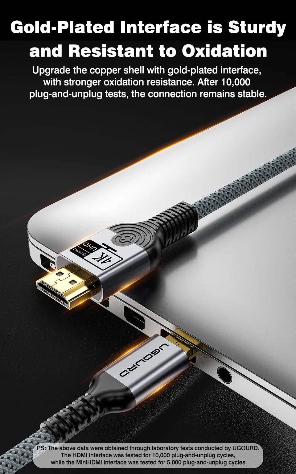 UGOURD 4K 144Hz HDMI to Mini HDMI Cable Bi-Directional Micro/Mini HDMI to HDMI Cable 4K@60Hz for Raspberry Pi Camera DV 2K165Hz